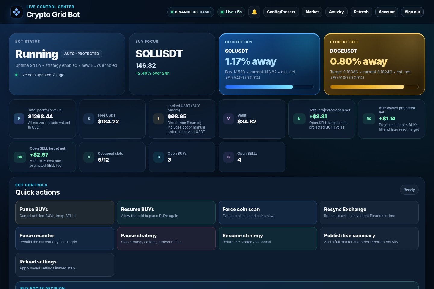 Actual GridCove dashboard showing strategy state, portfolio values, open orders, and controls